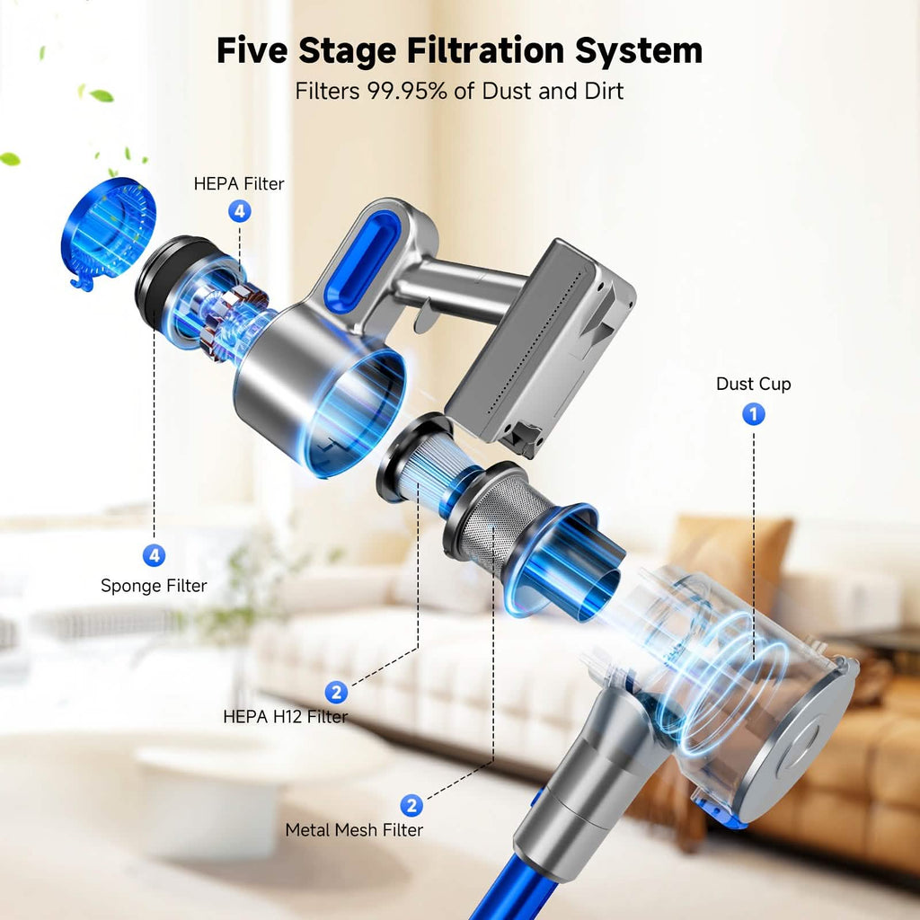 Cordless Vacuum Cleaner with LED Light & Removable Battery – Blue